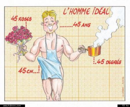 RIRE